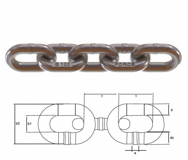 Grade 100 Chains & Components